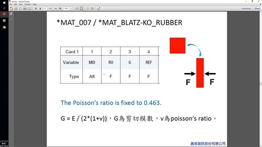 01. LS DYNA 学习1-1