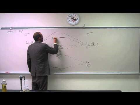 Molecular Orbital Theory - Build Peroxide O22-