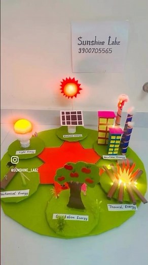 Types of energy model for school project #schoolassignment #scienceproject