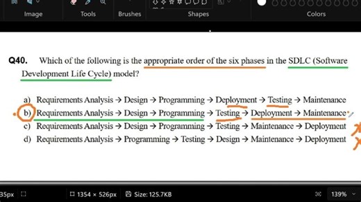 PhilNITS April 2024A FEQ40: Software Development Life Cycle (SDLC)? | Answer with Explanation | Michael Syson