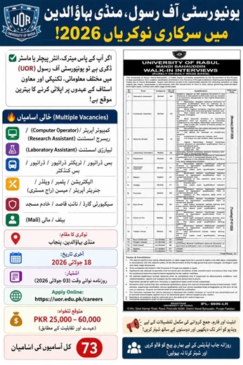 University of Rasul New Jobs 2026 | Computer Operator, Driver & Staff Vacancies