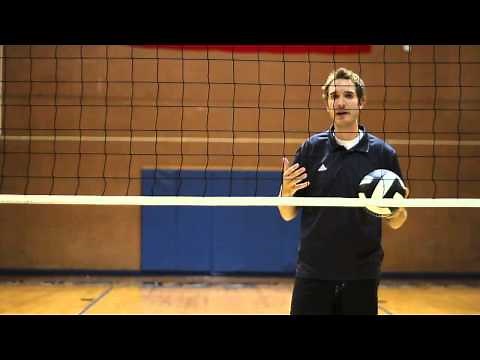 Volleyball Court Positions