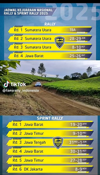 Jadwal Rally & Sprint Rally 2025 di Indonesia