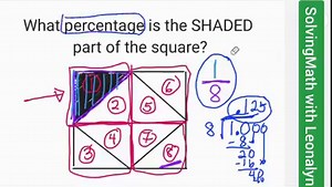What percentage is the SHADED part of the square? | Free Reviewers with Leonalyn