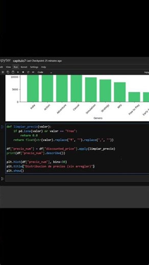 The Default Chart Trap (And How to Fix It in Matplotlib)