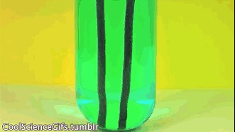 DISPLACEMENT REACTION This is a classic example on Make a GIF