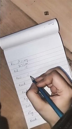 New Era Pitman Shorthand Consonant R word Examples || Audioshorthand || Shorthand Basic #sscsteno