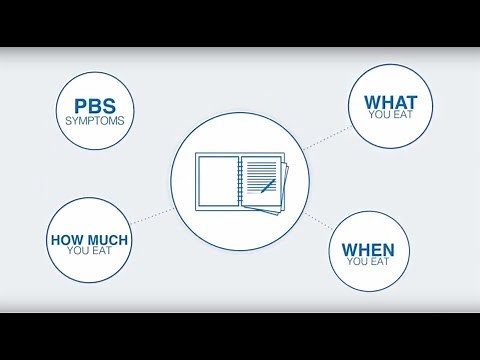 Interstitial Cystitis - Diet (4/5)