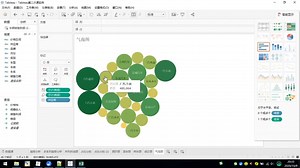 数据分析可视化-Tableau 数据分析可视化 图表应用与分析