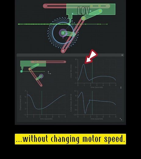 Why Do Shaper Machines Return Faster Than They Cut? | Whitworth Quick Return Mechanism #mechanic