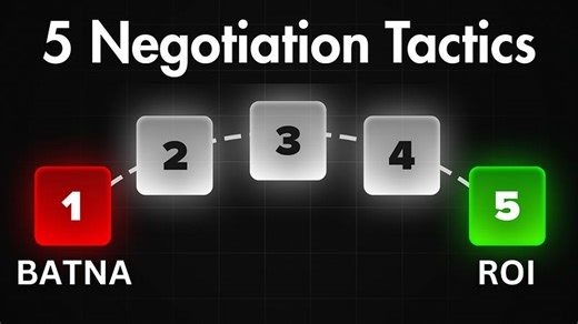 How I Negotiate My Developer Salary (Without Making It Weird)