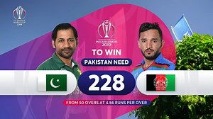 4.1M views · 96K reactions | Pakistan's win over Afghanistan at #AsiaCup2022 was not the only time the two teams have played out a thriller  Here's a lookback at their clash from ICC Cricket World Cup 2019  | ICC - International Cricket Council | Facebook