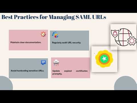 Okta Preview SAML URL | Okta SAML Tutorial | SAML Training Guide
