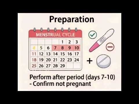 HSG Procedure Explained | Hysterosalpingography Step by Step