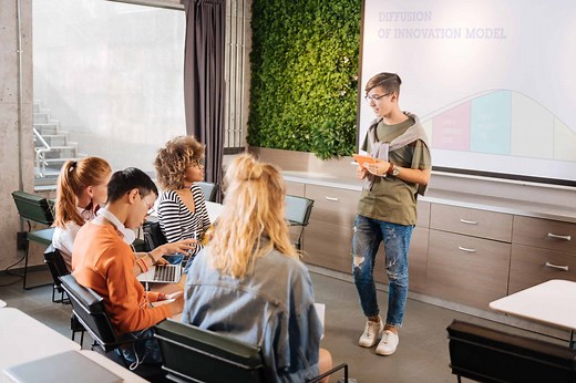 How to Create a Band 6 Multimodal Presentation with Examples