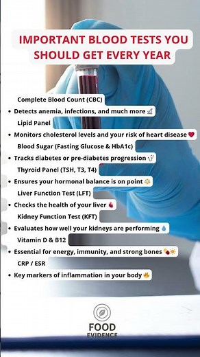 Blood Tests You NEED Every Year (Don’t Ignore This) 😳🩸 #healthyeating
