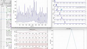 基于SVMD逐次变分模态分解(新算法)频谱 相关系数 分解图MATLAB程序