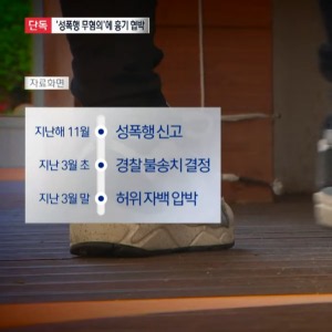오싹오싹 요즘 성폭행무고 근황.jpg - 싱글벙글 지구촌 마이너 갤러리
