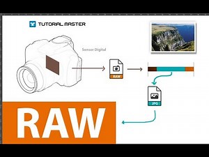 O que é FORMATO RAW? (Arquivo RAW Fotografia)