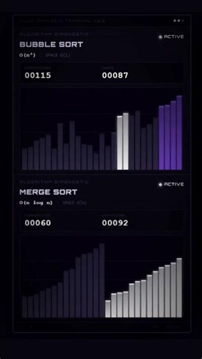Bubble Sort vs Merge Sort Animation | Visual Comparison ⚡