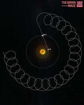 Saturn's retrograde motion 2025