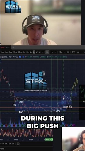 Alibaba Trade Secrets: Stacks.AI Made $100 into $3300! #shorts