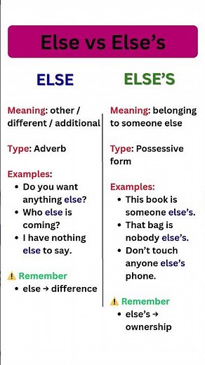 Else vs Else’s | Common English Grammar Mistake Explained