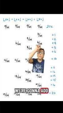 A competition problem with the floor function! #maths #discrete