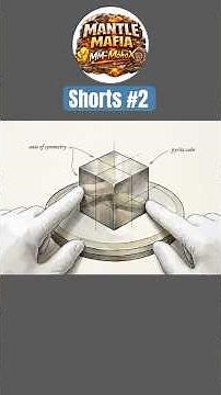 Symmetry Mineral #crystallography