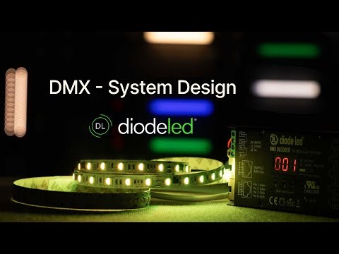 DMX - System Design - Part 2