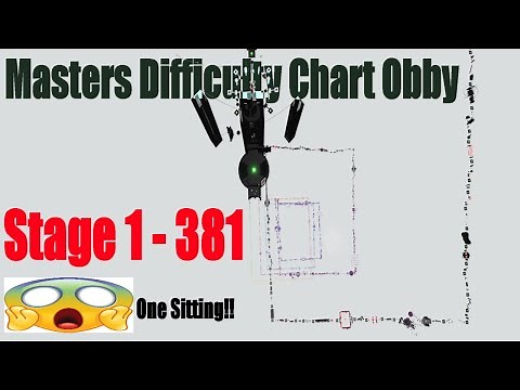 Master's Difficulty Chart Obby IN ONE SITTING | Stages 1-381