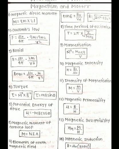 MAGNETISM AND MATTER CLASS 12 PHYSICS✳✳