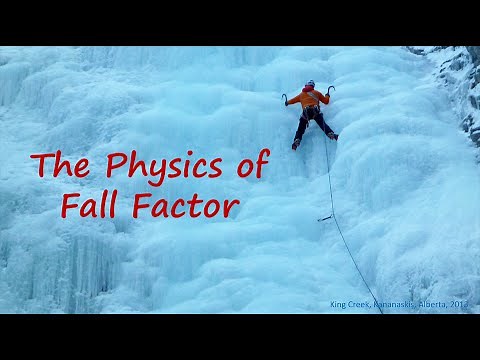 The Physics (and Math) of Fall Factor