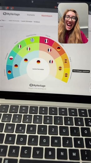 See Your Family Tree in a Whole New Way 🌍