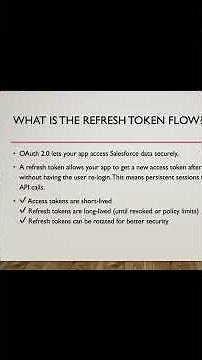 OAuth 2.0 Refresh Token Flow in Salesforce #salesforce #salesforcedeveloper #salesforceintegration