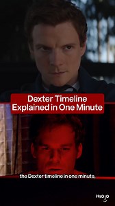 9.1K views · 30 reactions | Dexter Timeline Explained in One Minute! | WatchMojo | Facebook