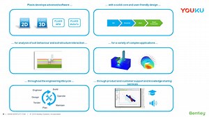 Bentley网络讲座：岩土分析软件PLAXIS主要功能和应用_超清