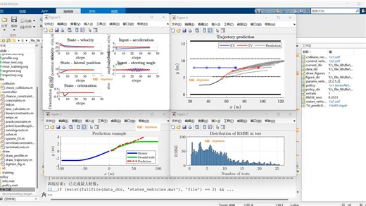 两车交互场景下自主车辆运动规划算法（智能驾驶、减速避撞与换道）：基于深度学习轨迹预测与模型预测算法结合