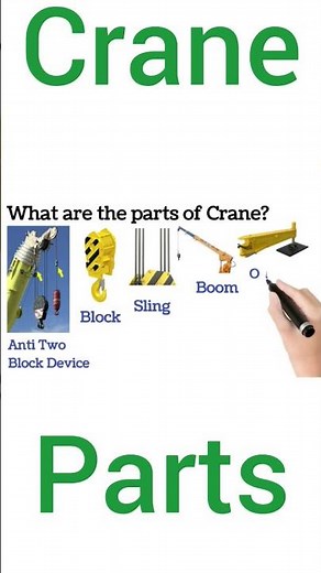 Parts of Crane.