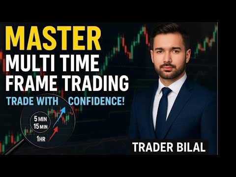 Multi Time Frame Strategy for Day Trading | Trade with Confidence Like a Pro!" (Day 11) Part 1