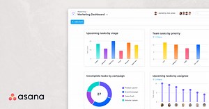 Informes de Asana - Informes de estado, paneles y seguimiento de los proyectos • Asana