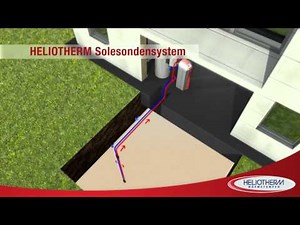 Erdwärmepumpe mit Solesonde von Heliotherm