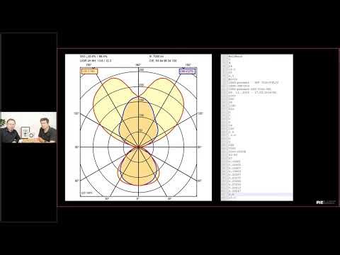 FUN with RELUX – Folge 47 – Fotometrische Datenformate