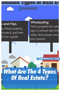 What are the 4 types of real estate? - TimesMojo