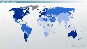 Human Development Index | Overview, Features & Examples - Video | Study.com