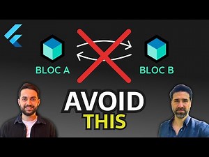 I was WRONG about bloc to bloc communication