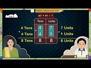 2nd Maths | Addition without carry over | English Medium