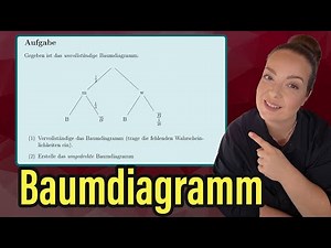 🌳 Complete and reverse the tree diagram (understand conditional probabilities)