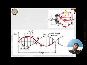 PE (L17) Single Phase to Single Phase Cycloconverters