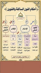 أحكام النون الساكنة والتنوين #التجويد #اكسبلور #تجويد_القرآن
